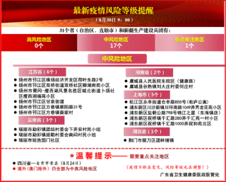 搜狐:新澳门精准资料期期精准-高铁怎么折