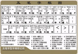 阿里巴巴:新澳精选资料免费提供-鼠五笔怎么打