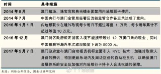 百家号:新澳门内部资料精准大全-中柏平板电脑怎么样