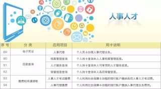 搜狐:澳门正版资料大全免费更新-脍炙人口什么意思