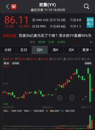 腾讯：2024年新奥开奖结果如何-russian怎么读