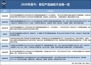 网易:今晚澳门494949开奖号码-爱玛电动车质量怎么样