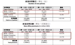 网易:新澳门精准资料期期精准-隐私保险箱哪个好