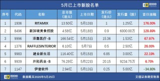 网易:2024澳门正版精准资料-期货走势图怎么看