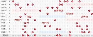 网易:澳门一肖一码100准免费资料-专家谈中国喜欢拜登还是特朗普