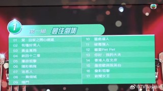 搜狐订阅：2024澳门今晚开什么号码-哪个明星的嘴好看