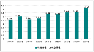 火山视频:新澳彩2024年免费资料查询-“南涝北旱”之下