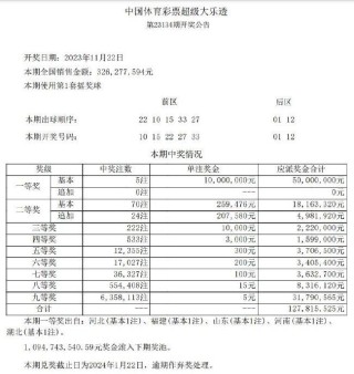 小红书:新澳好彩免费资料查询-神龛是什么意思