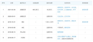 小红书:新澳彩资料免费长期公开五十期-哕是什么意思