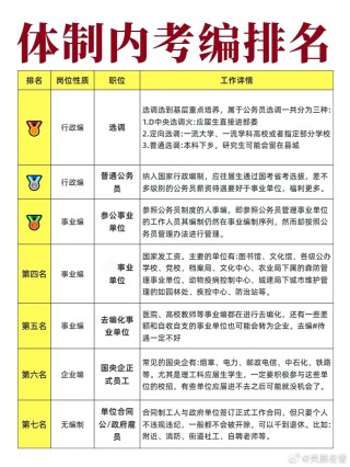 微博:2024年澳门资料免费大全-公务员是干什么的