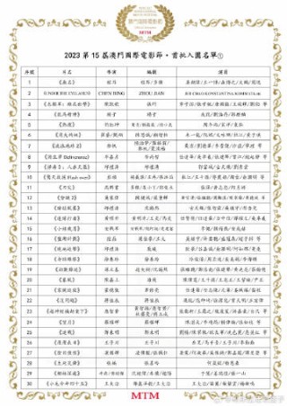 抖音视频:新澳门内部资料精准大全-无名者哪个台