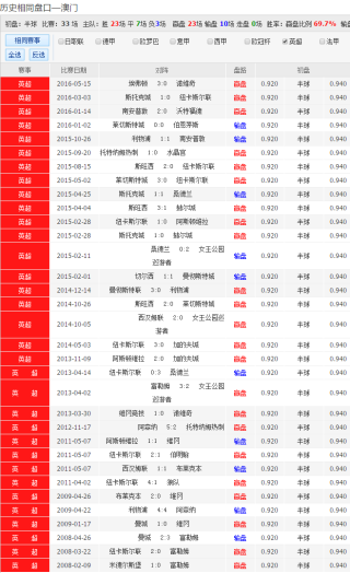腾讯：新澳彩资料免费长期公开五十期-烈焰哪个台