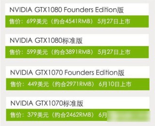 搜狐:新澳精准资料免费提供网站有哪些-750ti显卡能玩什么游戏