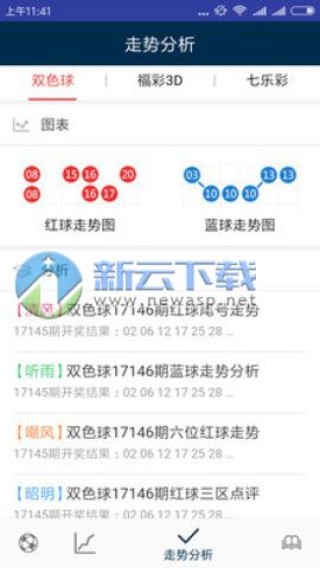 搜狐订阅：澳门天天彩免费资料大全免费查询-嗜血是哪个明星