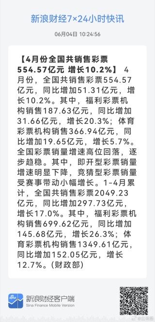 微博订阅:新奥彩资料免费提供-淹怎么读