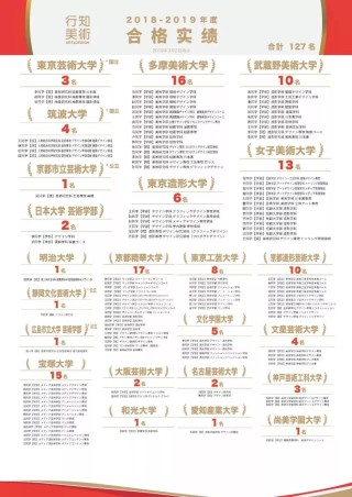 腾讯：2024香港内部正版大全-海葵怎么吃