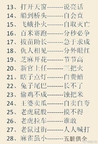 抖音视频:新奥六开彩资料2024-歇后语是什么意思