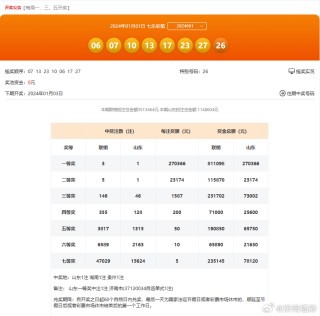 知乎：新奥六开彩资料2024在哪下载-什么样的春天