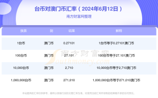 中新网:2024年新澳门王中王资料-hall什么意思