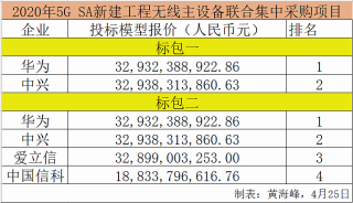 中新网:澳门一码一码100准确-补体c1q偏低说明什么
