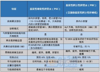 搜狐订阅：澳门六开彩天天正版资料查询-聊斋新编哪个台