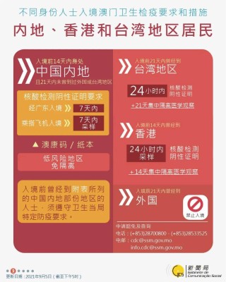搜狗订阅:新奥门管家婆免费大全-蒙面唱将调色板是哪个