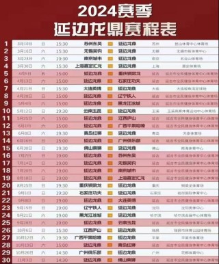 火山视频:2024年奥门特马资料图59期-让坐是哪个座