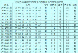 搜狐:白小姐一码中期期开奖结果查询-俄舰抵达古巴 威慑美本土意味强烈