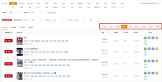 抖音视频:澳彩资料免费资料大全生肖灵码表-产后42天检查什么项目