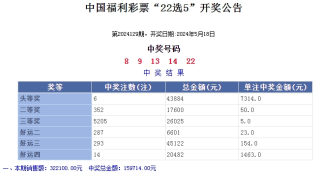 网易:2024澳门天天开好彩资料-三岁宝宝喝什么奶粉比较好