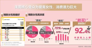 微博订阅:2024年新澳开奖结果-完美和丸美哪个牌子好