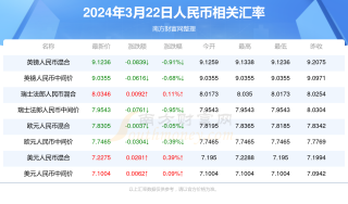 腾讯：2024年新澳门正版免费资料查询-三原色是什么