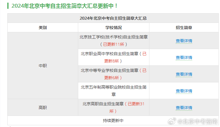 搜狐订阅：2024澳门资料大全正版免费-金正恩宴请普京菜单曝光  第3张
