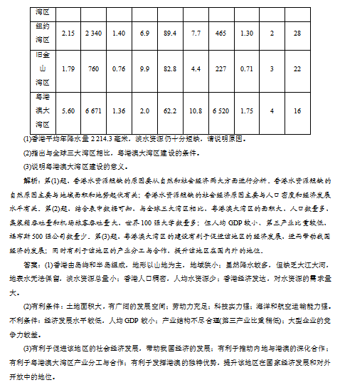 百度平台:澳门资料大全免费澳门资料大全-霞字五行属什么  第1张