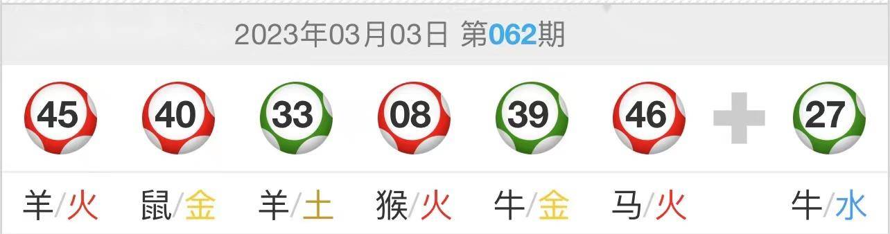 搜狐订阅：2024澳门资料大全正版免费-金正恩宴请普京菜单曝光  第1张
