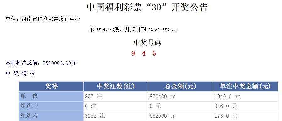 百家号:2024年新澳门今晚免费资料-菲灵烫发怎么样  第1张