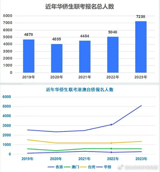 中新网:澳门马场资料最准一码-副省长什么级别  第1张