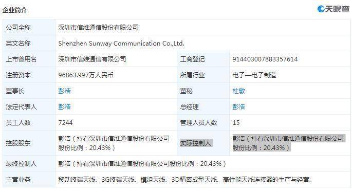 中新网:新澳彩资料免费长期公开五十期-orf是什么意思  第1张