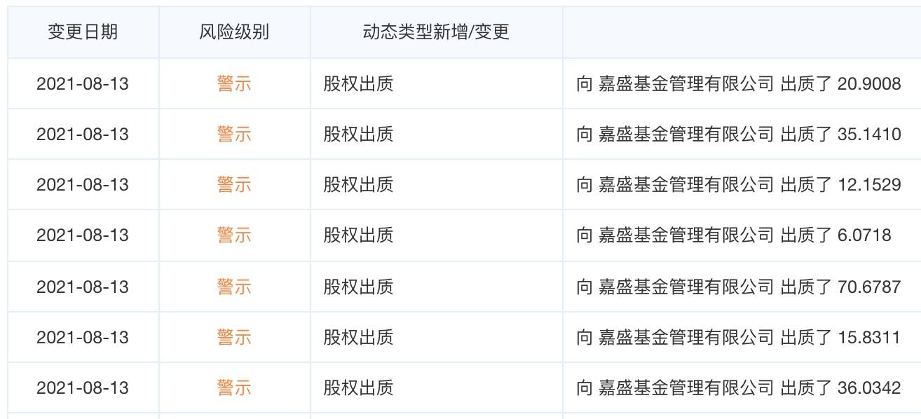 中新网:新澳彩资料免费长期公开五十期-orf是什么意思  第3张