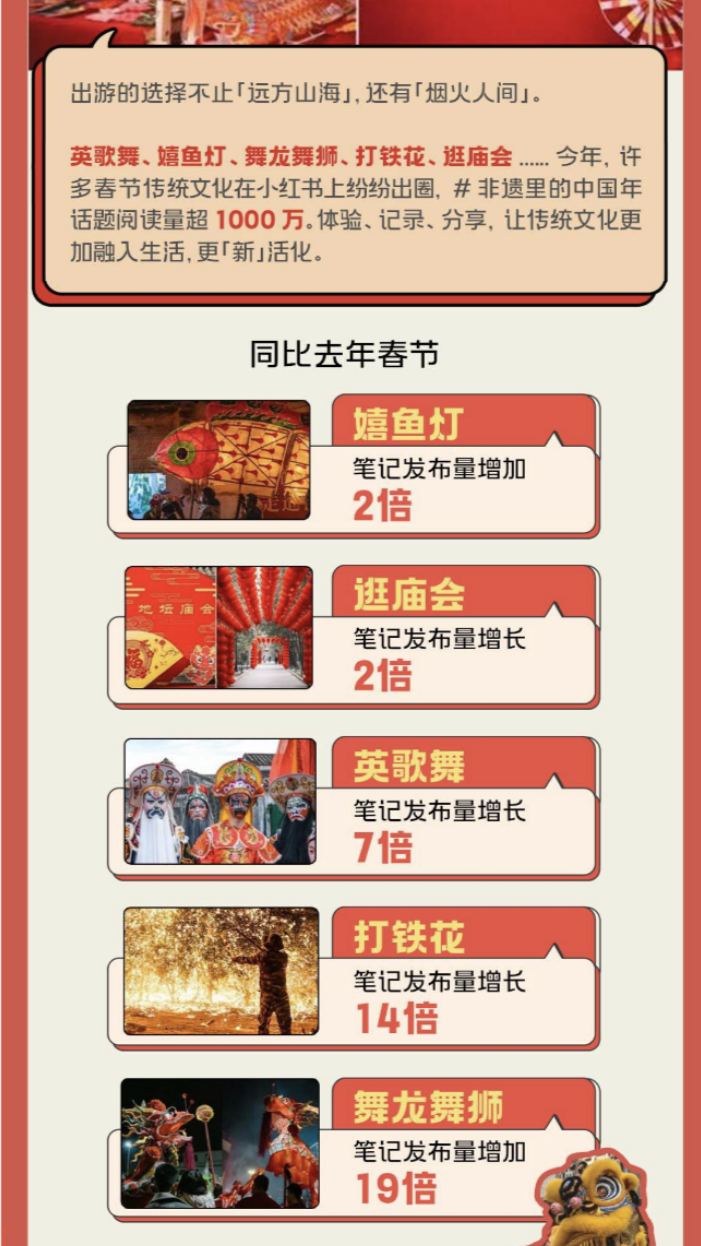小红书:2024澳门新资料大全免费-哪个台在放产科医生  第2张