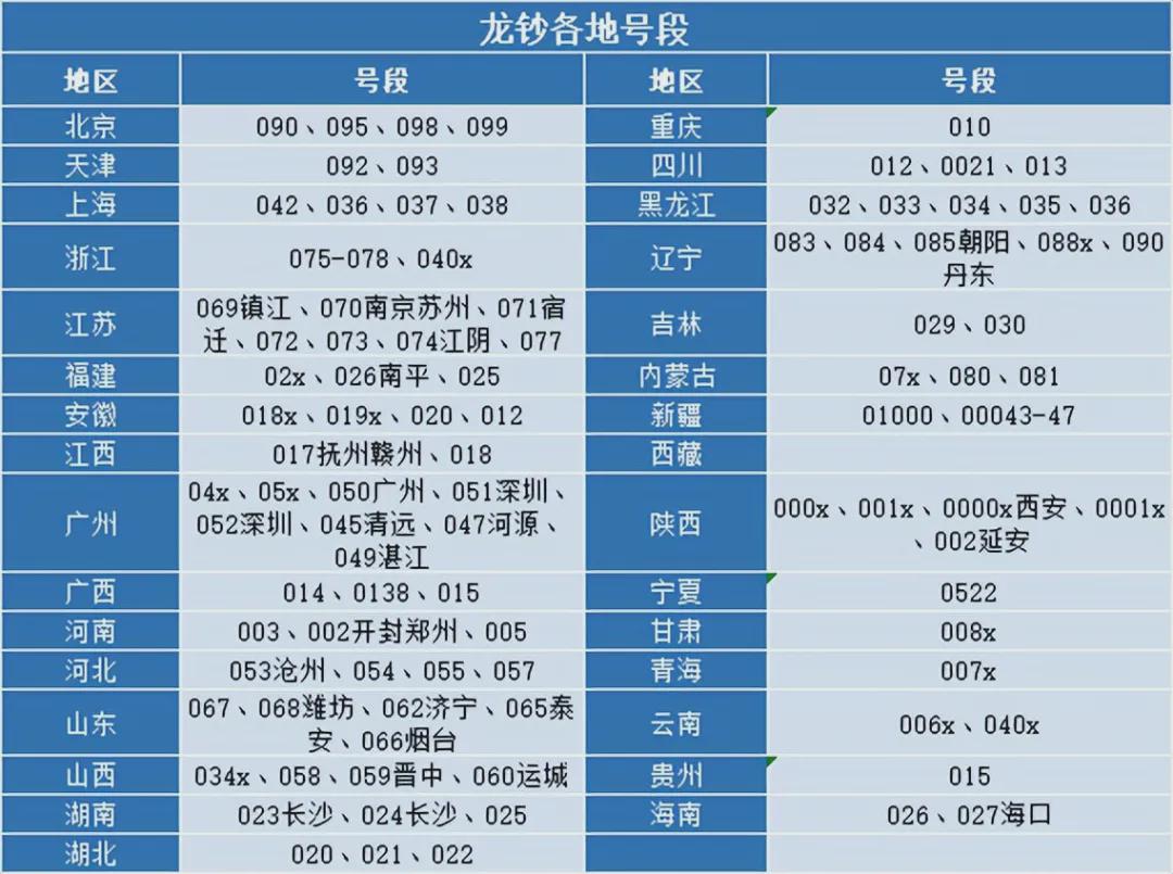 小红书:2024澳门新资料大全免费-哪个台在放产科医生  第1张