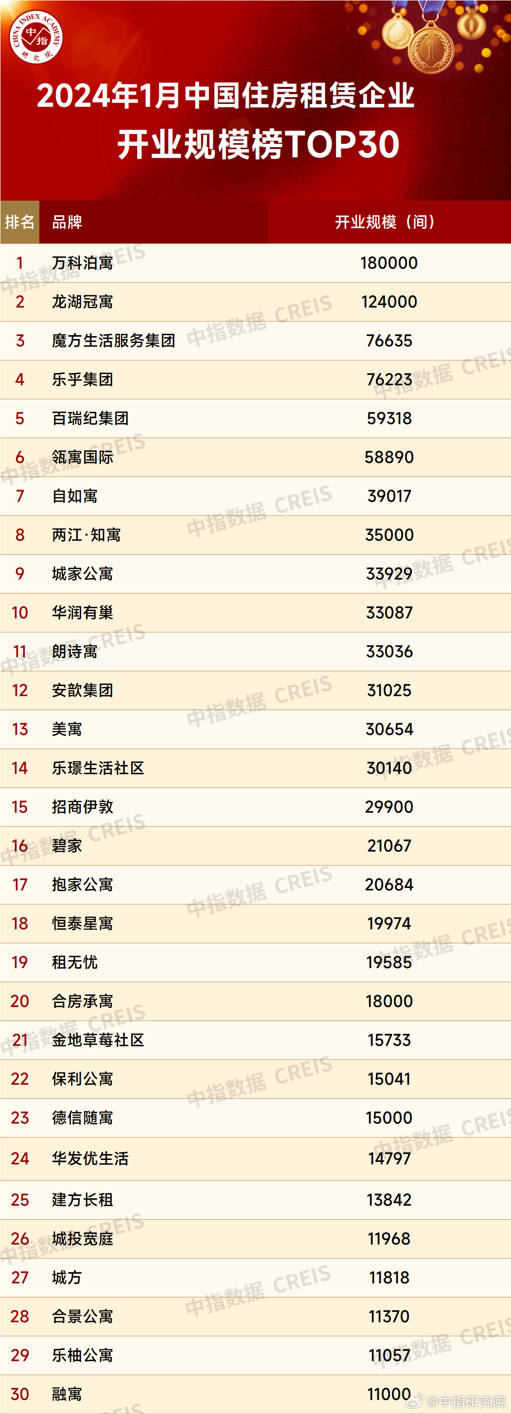 腾讯：2024年新澳门王中王资料-角阀是干什么用的  第1张