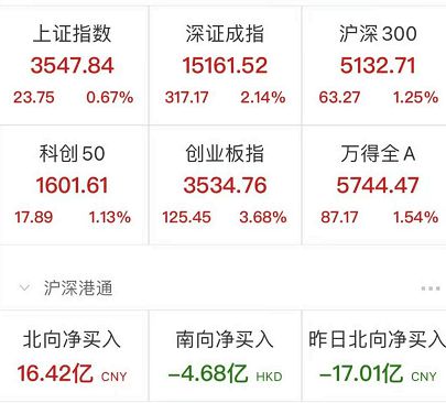 小红书:2024澳门资料大全正版资料-央行降准意味着什么  第2张