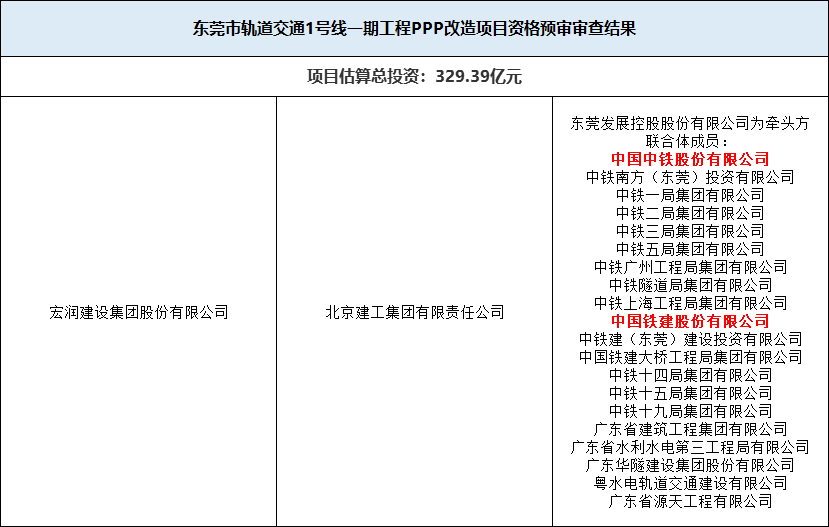 阿里巴巴:2024澳门历史开奖记录查询-联合体投标是什么意思  第1张