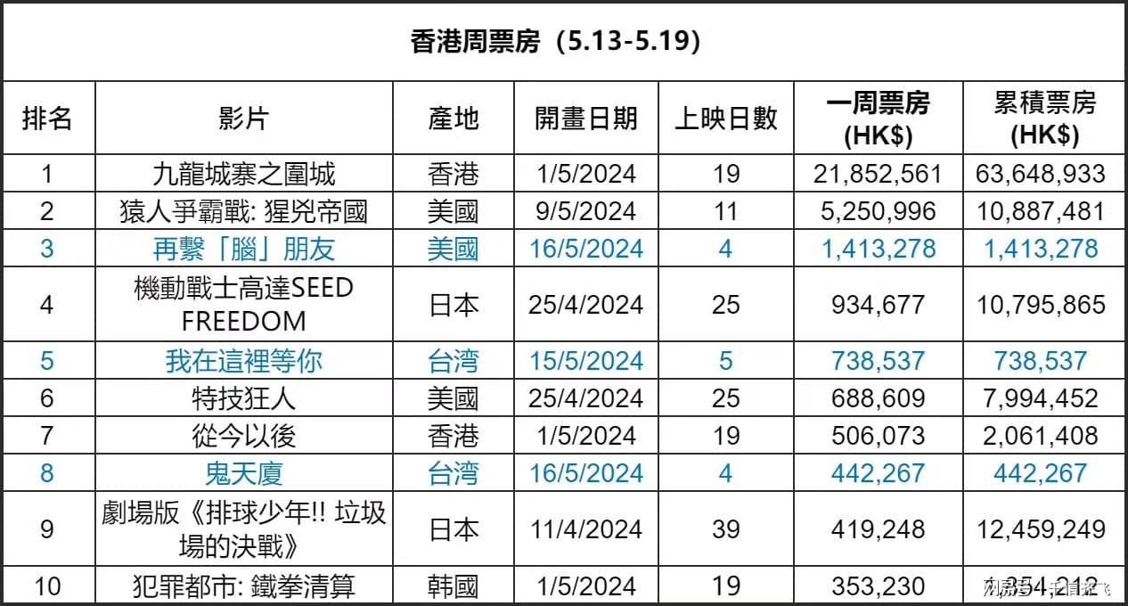 微博:老澳六开彩开奖号码记录-南宋怎么样  第3张