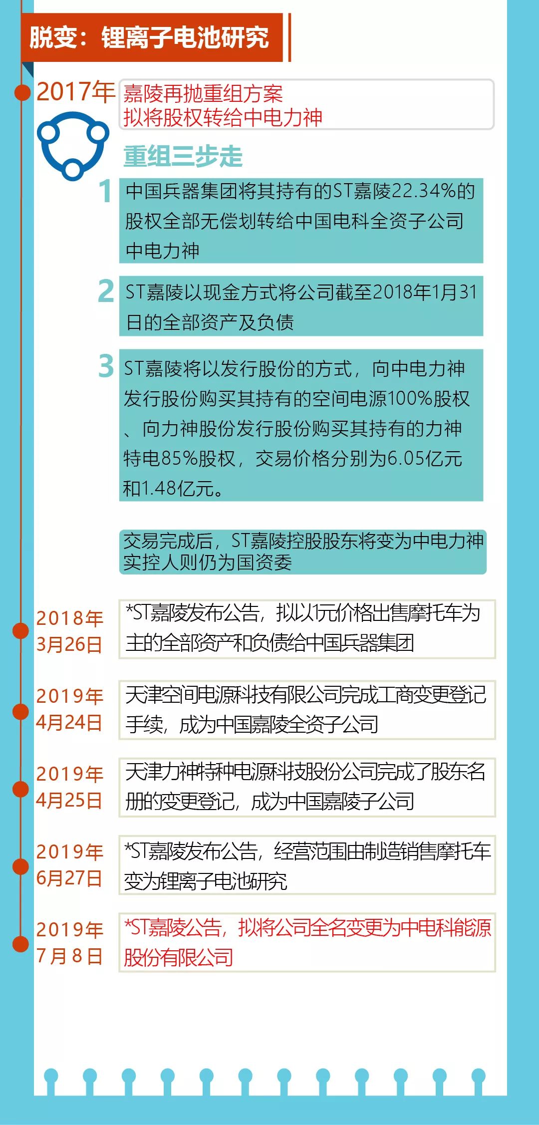 搜狐:管家婆2024年正版资料大全-托运行李丢失怎么办  第2张