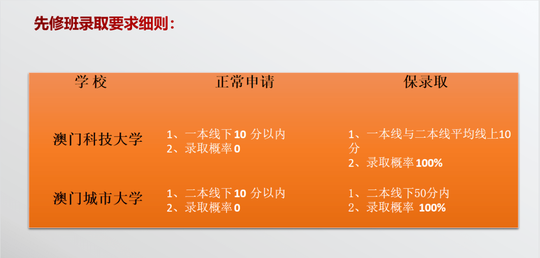 搜狐:管家婆2024年正版资料大全-托运行李丢失怎么办  第3张