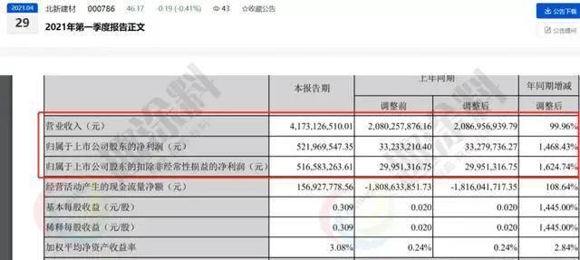 小红书:2024澳门免费公开资料大全-思想汇报什么时候开始写  第3张