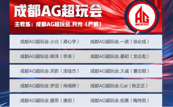 百家号:新澳门免费资料大全精准版-ag是什么金属  第2张