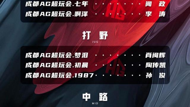 百家号:新澳门免费资料大全精准版-ag是什么金属  第3张